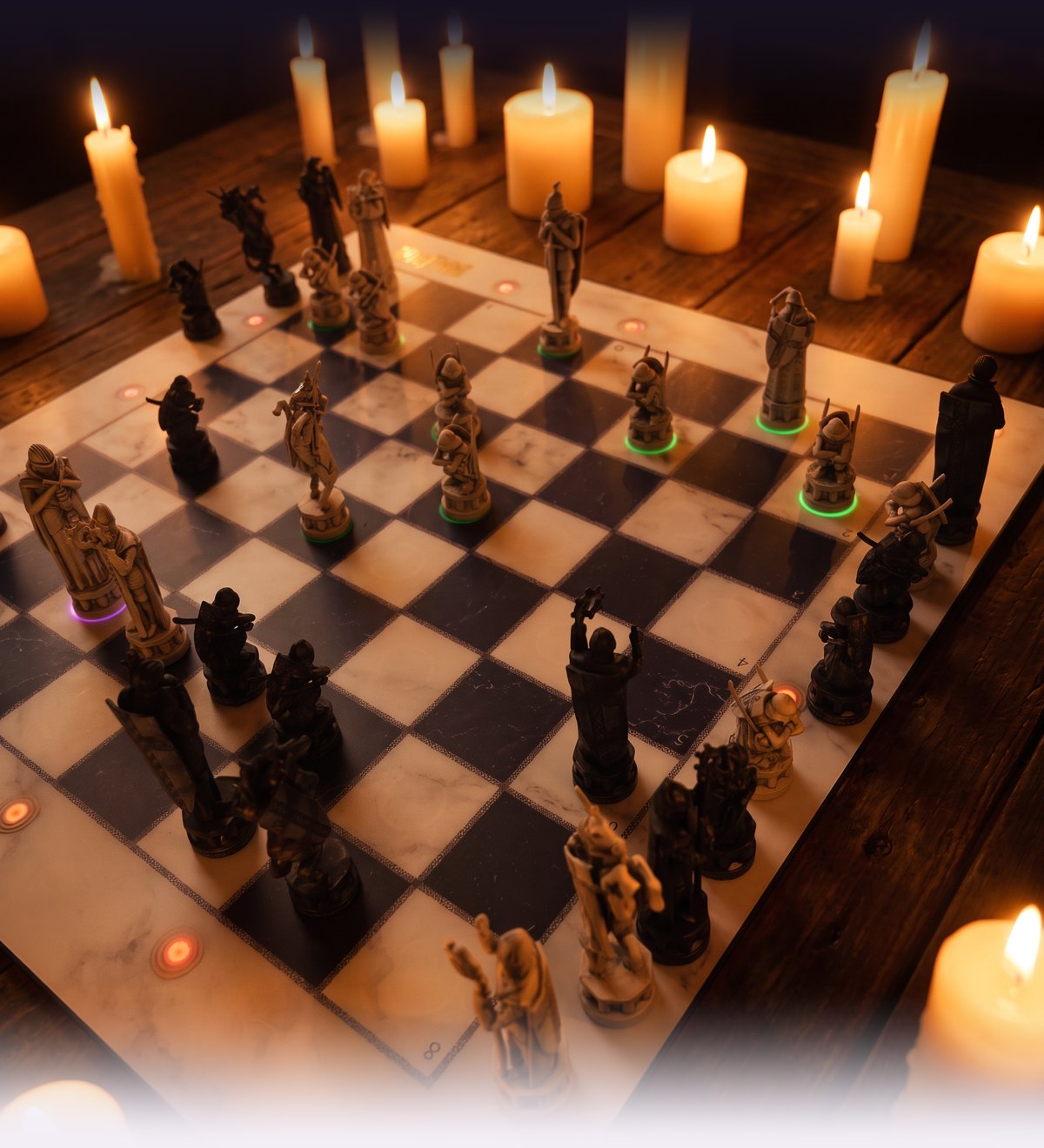 Option candle